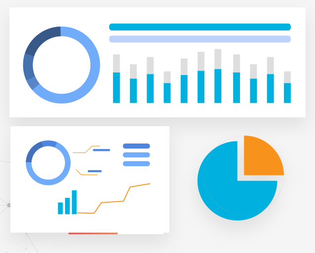 Automated monitoring